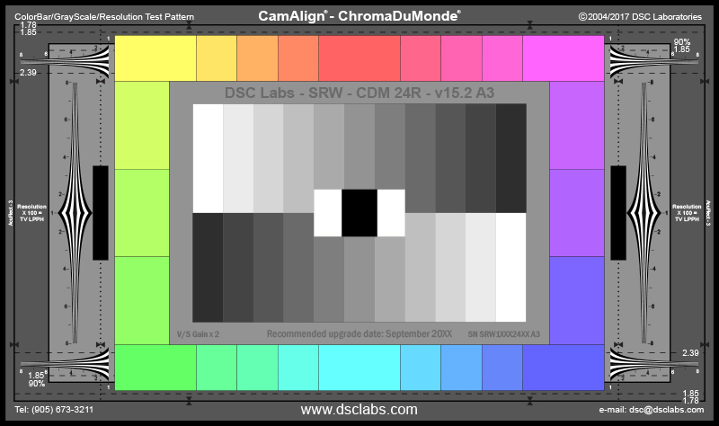 ChromaDuMonde 24 with Resolution