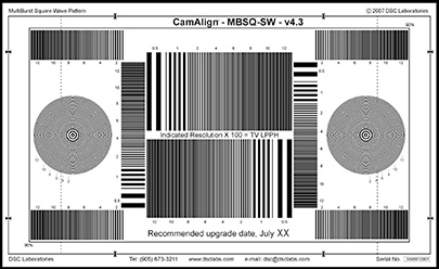 MultiBurst SquareWave