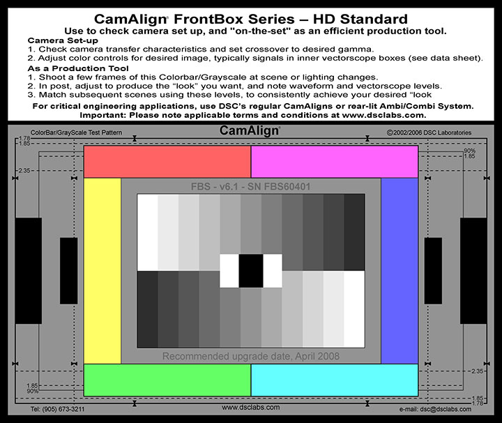 FrontBox Standard